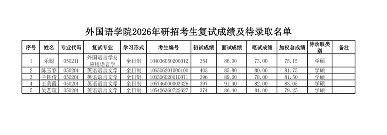 微信图片_20260411182055_1312_191